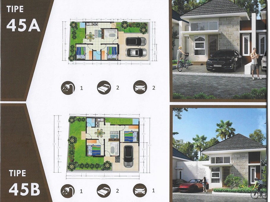 Mukti Banguntapan 2 Residence