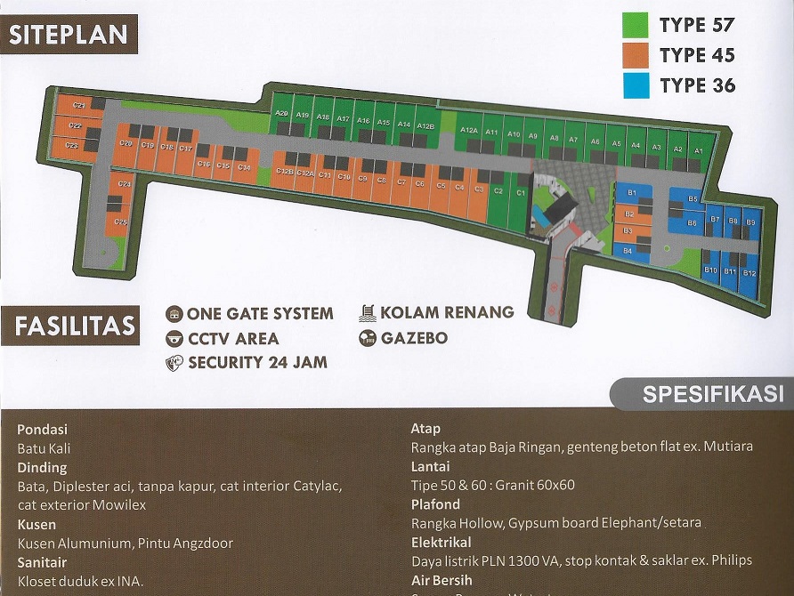 Siteplan Perumahan Mukti Banguntapan 2 Residence