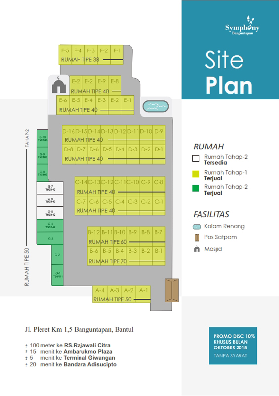 Siteplan Perumahan Symphony Banguntapan